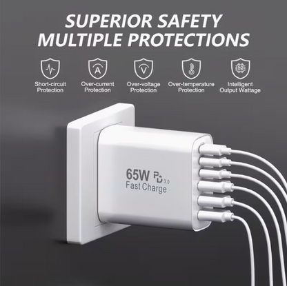 Cargador Rápido Tipo-C 65W